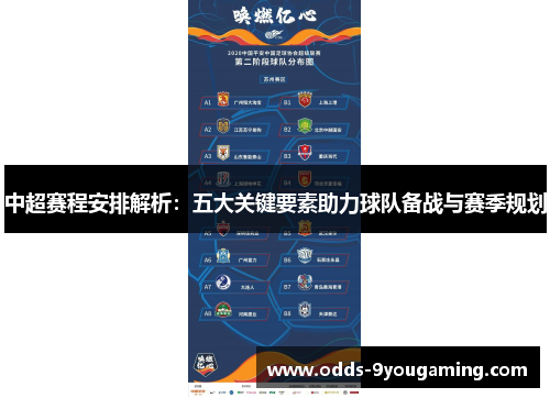 中超赛程安排解析：五大关键要素助力球队备战与赛季规划