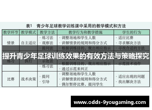 提升青少年足球训练效果的有效方法与策略探究