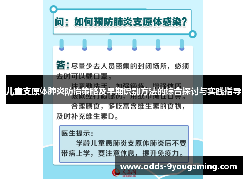 儿童支原体肺炎防治策略及早期识别方法的综合探讨与实践指导