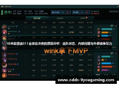 IG未能晋级S11全球总决赛的原因分析：战队状态、内部问题与外部竞争压力