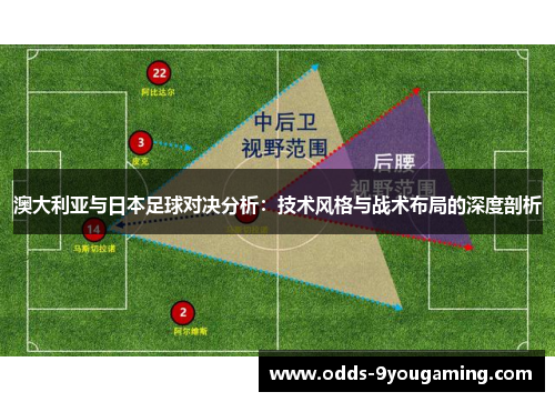 澳大利亚与日本足球对决分析：技术风格与战术布局的深度剖析