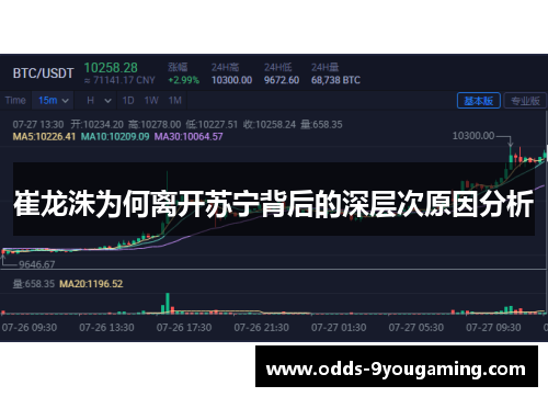 崔龙洙为何离开苏宁背后的深层次原因分析 崔龙洙为何离开苏宁背后的深层次原因分析