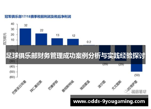 足球俱乐部财务管理成功案例分析与实践经验探讨 足球俱乐部财务管理成功案例分析与实践经验探讨