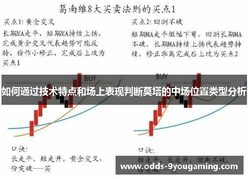 如何通过技术特点和场上表现判断莫塔的中场位置类型分析