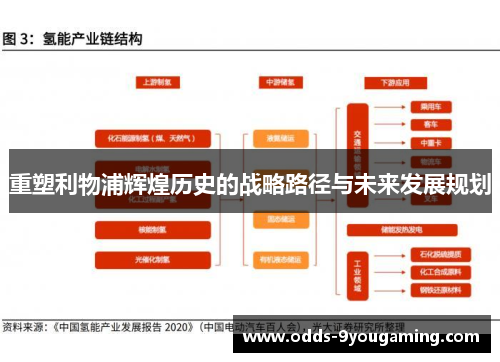 重塑利物浦辉煌历史的战略路径与未来发展规划