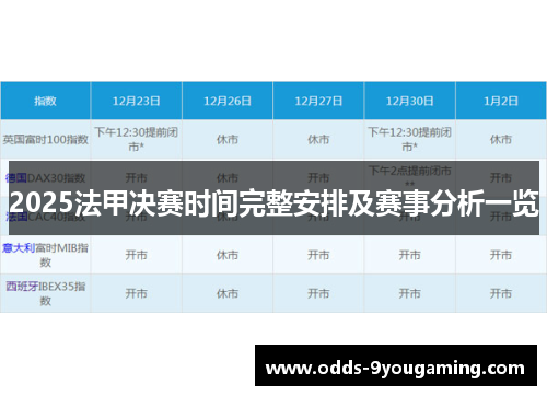 2025法甲决赛时间完整安排及赛事分析一览 2025法甲决赛时间完整安排及赛事分析一览