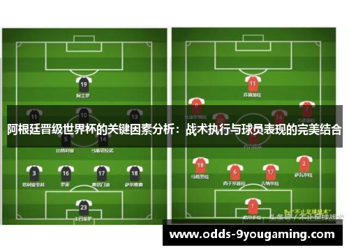 阿根廷晋级世界杯的关键因素分析:战术执行与球员表现的完美结合 阿根廷晋级世界杯的关键因素分析:战术执行与球员表现的完美结合