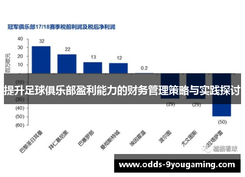 提升足球俱乐部盈利能力的财务管理策略与实践探讨