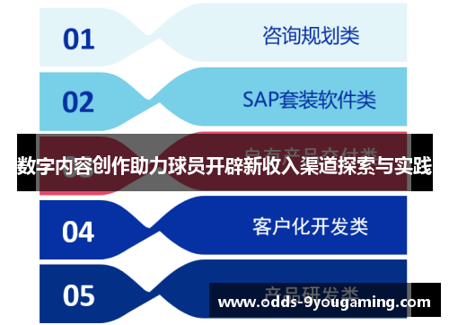 数字内容创作助力球员开辟新收入渠道探索与实践 数字内容创作助力球员开辟新收入渠道探索与实践
