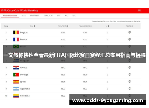 一文教你快速查看最新FIFA国际比赛日赛程汇总实用指南与提醒 一文教你快速查看最新FIFA国际比赛日赛程汇总实用指南与提醒