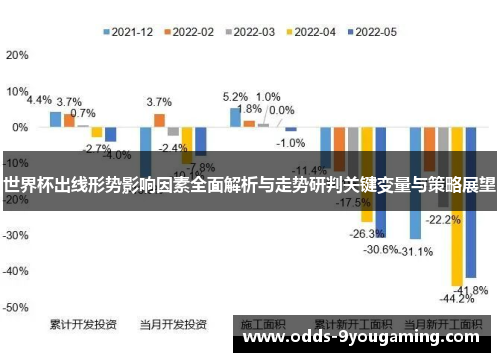 世界杯出线形势影响因素全面解析与走势研判关键变量与策略展望 世界杯出线形势影响因素全面解析与走势研判关键变量与策略展望
