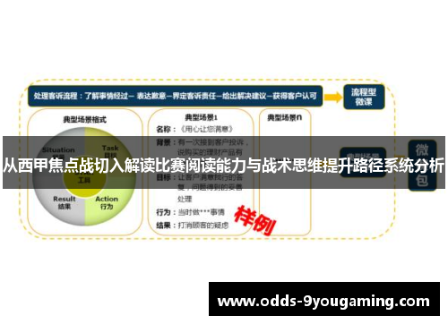 从西甲焦点战切入解读比赛阅读能力与战术思维提升路径系统分析 从西甲焦点战切入解读比赛阅读能力与战术思维提升路径系统分析