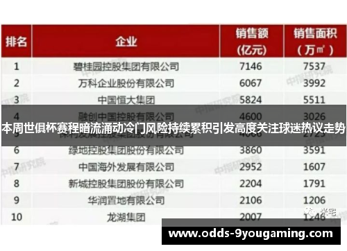 本周世俱杯赛程暗流涌动冷门风险持续累积引发高度关注球迷热议走势