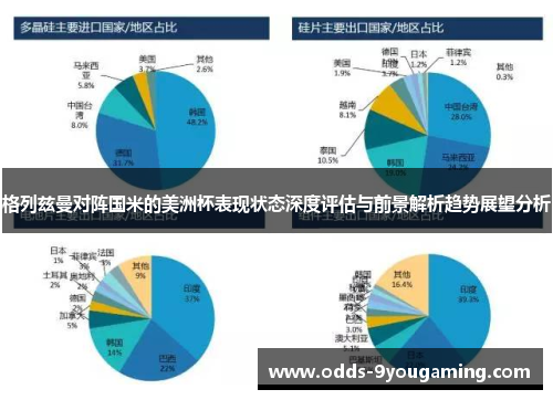 格列兹曼对阵国米的美洲杯表现状态深度评估与前景解析趋势展望分析