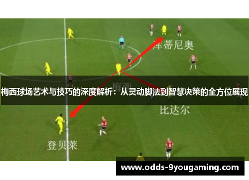 梅西球场艺术与技巧的深度解析：从灵动脚法到智慧决策的全方位展现