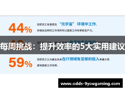 每周挑战:提升效率的5大实用建议 每周挑战:提升效率的5大实用建议