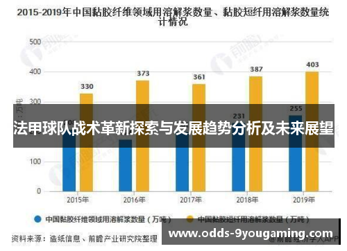 法甲球队战术革新探索与发展趋势分析及未来展望