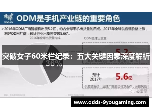 突破女子60米栏纪录:五大关键因素深度解析 突破女子60米栏纪录:五大关键因素深度解析