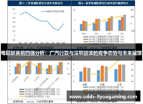 粤超联赛前四强分析：广汽行致与深圳碧波的竞争态势与未来展望