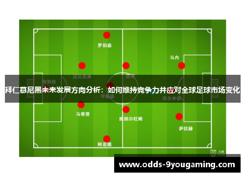 拜仁慕尼黑未来发展方向分析：如何维持竞争力并应对全球足球市场变化